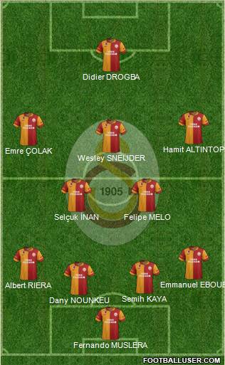 Galatasaray SK Formation 2013