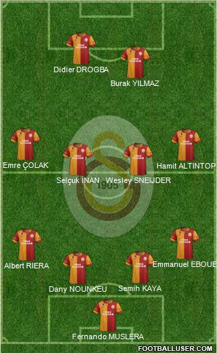 Galatasaray SK Formation 2013