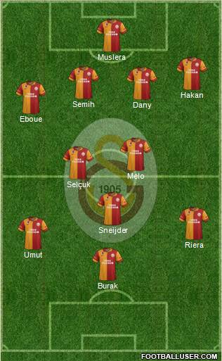 Galatasaray SK Formation 2013