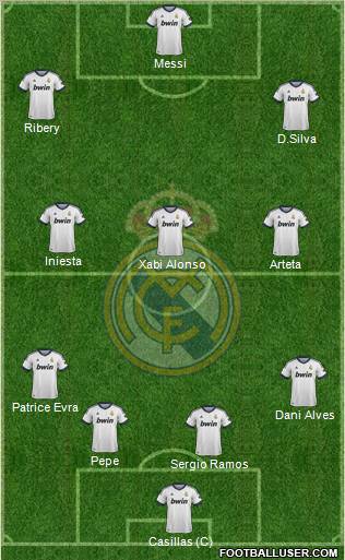 Real Madrid C.F. Formation 2013