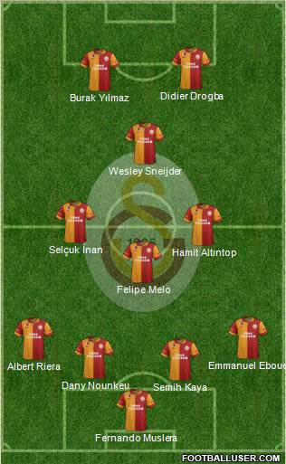 Galatasaray SK Formation 2013