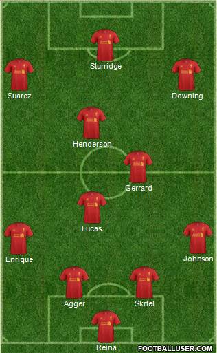 Liverpool Formation 2013