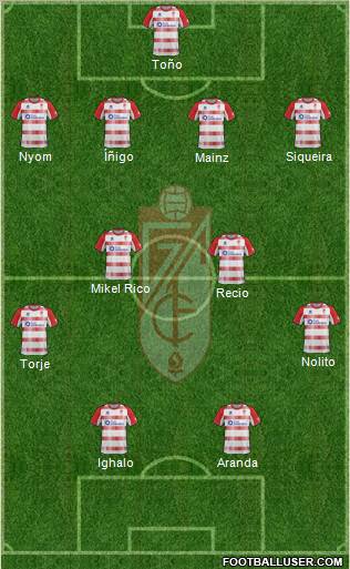 Granada C.F. Formation 2013