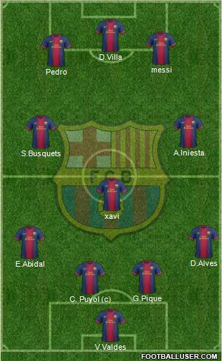 F.C. Barcelona Formation 2013