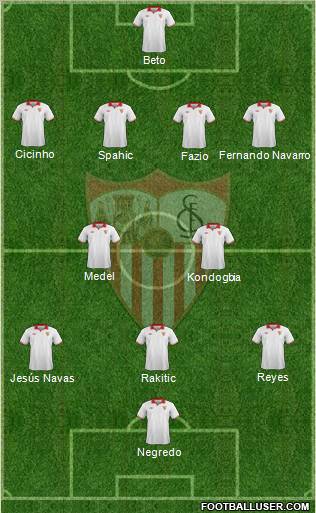 Sevilla F.C., S.A.D. Formation 2013