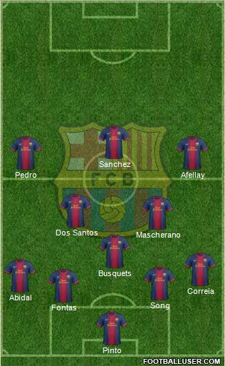 F.C. Barcelona Formation 2013