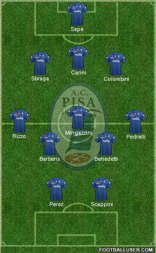 Pisa Formation 2013