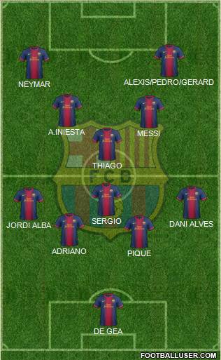 F.C. Barcelona Formation 2013