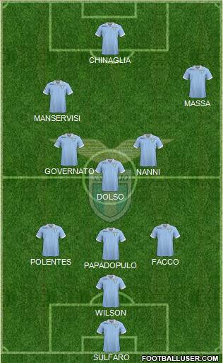 S.S. Lazio Formation 2013