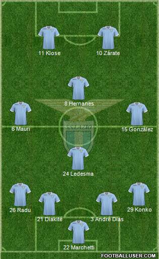 S.S. Lazio Formation 2013