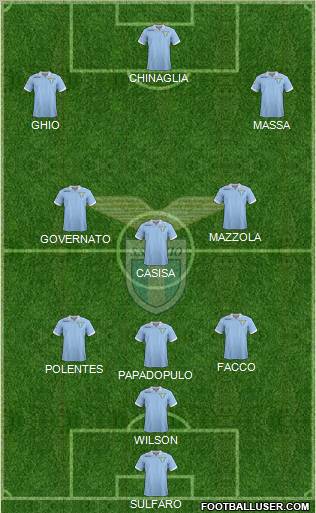 S.S. Lazio Formation 2013