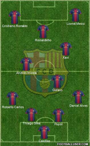 F.C. Barcelona Formation 2013