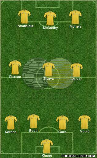 South Africa Formation 2013