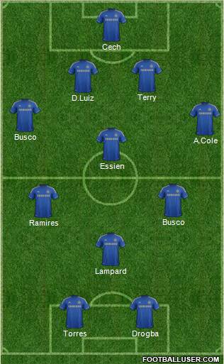 Chelsea Formation 2013