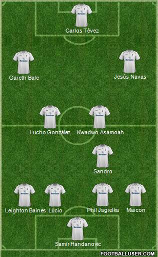 Tottenham Hotspur Formation 2013