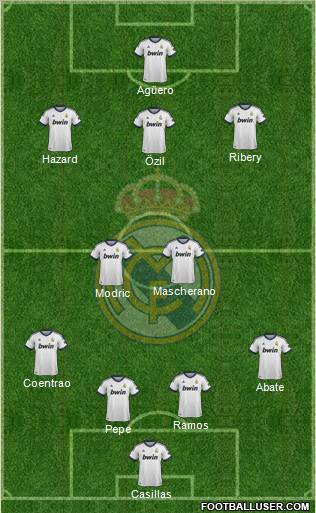 Real Madrid C.F. Formation 2013