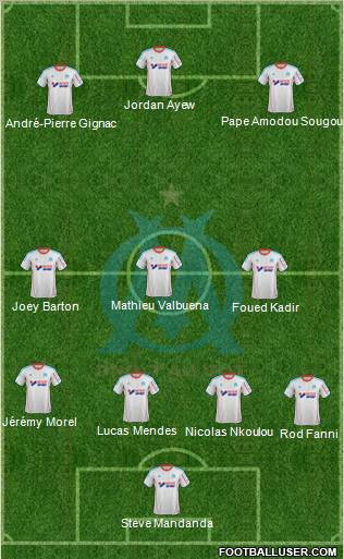 Olympique de Marseille Formation 2013