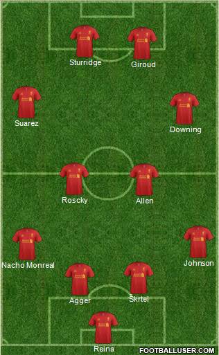 Liverpool Formation 2013
