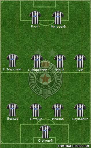 FK Partizan Beograd Formation 2013