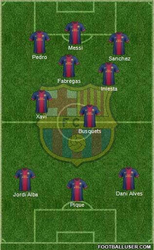 F.C. Barcelona Formation 2013