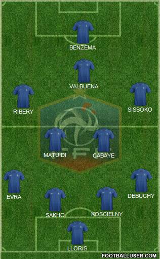 France Formation 2013