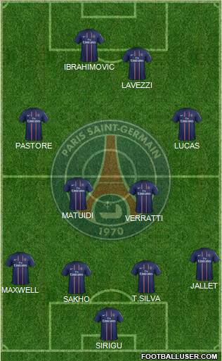 Paris Saint-Germain Formation 2013