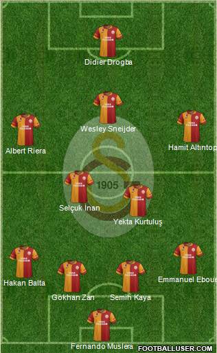 Galatasaray SK Formation 2013
