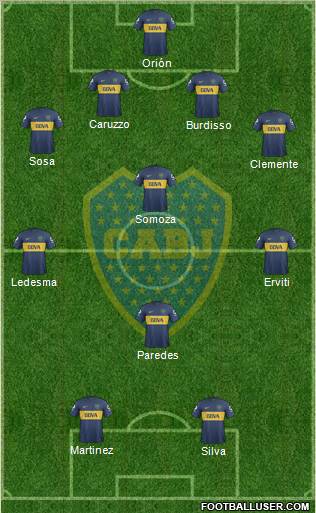 Boca Juniors Formation 2013
