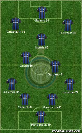 F.C. Internazionale Formation 2013