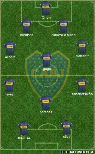 Boca Juniors Formation 2013