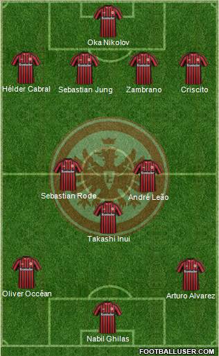 Eintracht Frankfurt Formation 2013