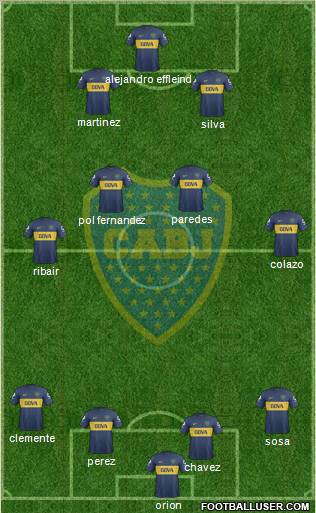Boca Juniors Formation 2013