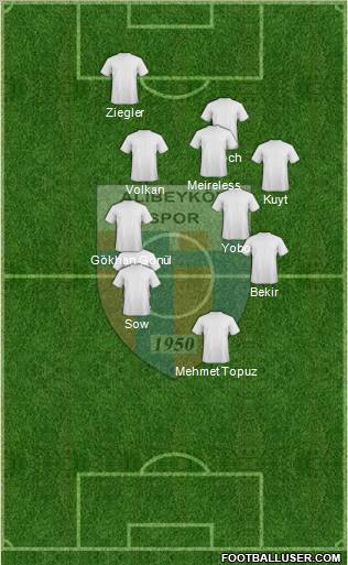 Alibeyköy Formation 2013