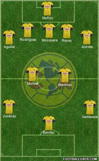 Club de Fútbol América Formation 2013