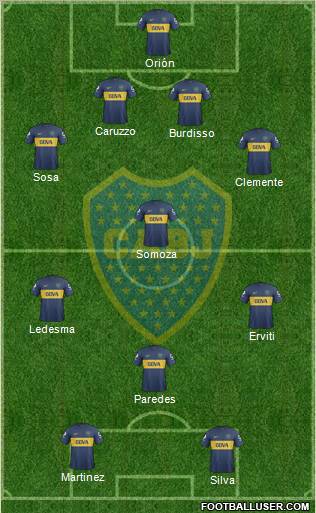 Boca Juniors Formation 2013