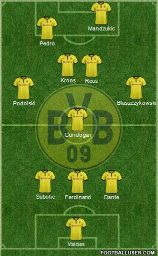 Borussia Dortmund Formation 2013