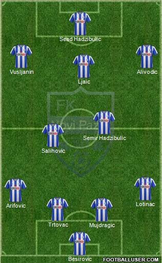 FK Novi Pazar 4-4-2 football formation