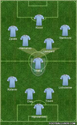 S.S. Lazio Formation 2013