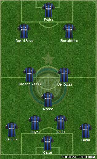 F.C. Internazionale Formation 2013