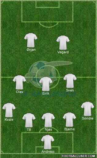 FK Haugesund Formation 2013