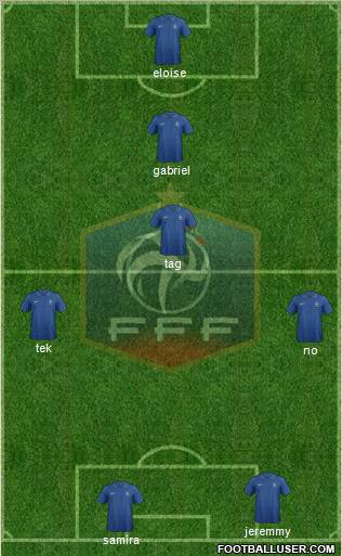France Formation 2013