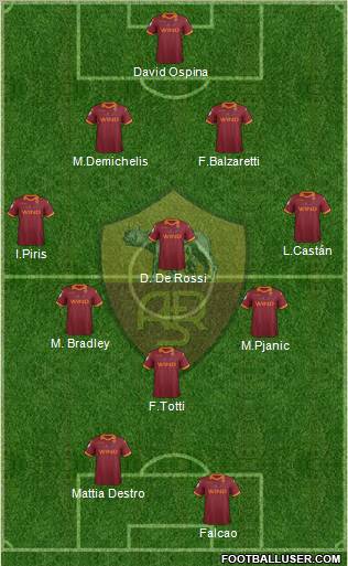 AS Roma Formation 2013