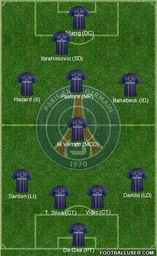 Paris Saint-Germain Formation 2013