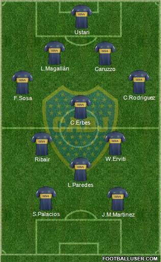 Boca Juniors Formation 2013