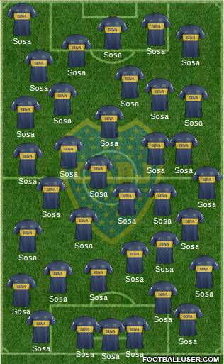 Boca Juniors Formation 2013