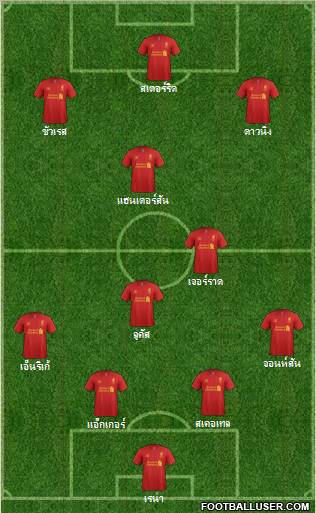 Liverpool Formation 2013