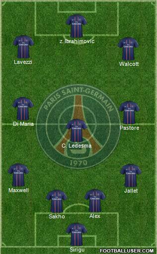 Paris Saint-Germain Formation 2013