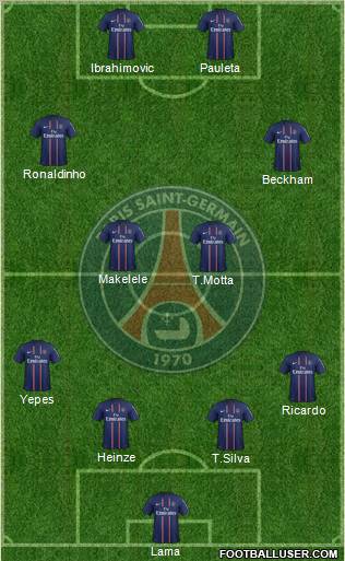 Paris Saint-Germain Formation 2013