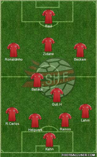 Albania Formation 2013