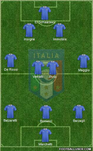 Italy Formation 2013